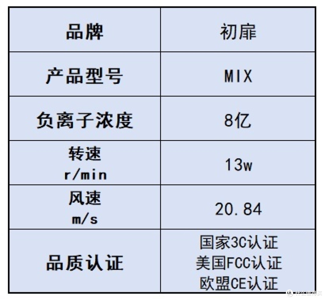 哪个电吹风牌子好?五大热门电吹风品牌测评揭秘!
