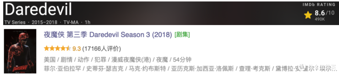 时隔多年，这部漫威美剧终于要来了