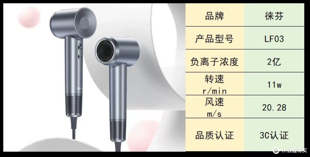 电吹风哪个牌子好用?五大家用高品质电吹风测评精选!