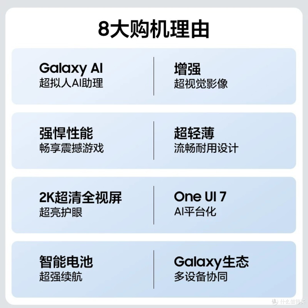 三星S25系列深度评测:性能、摄像与设计的全面解析