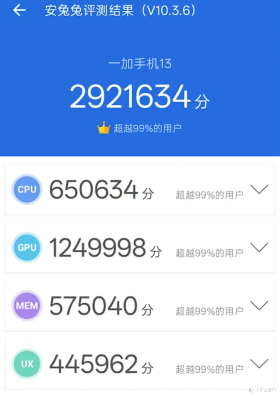真用过才敢说好,蛇年春节,什么数码产品值得买?