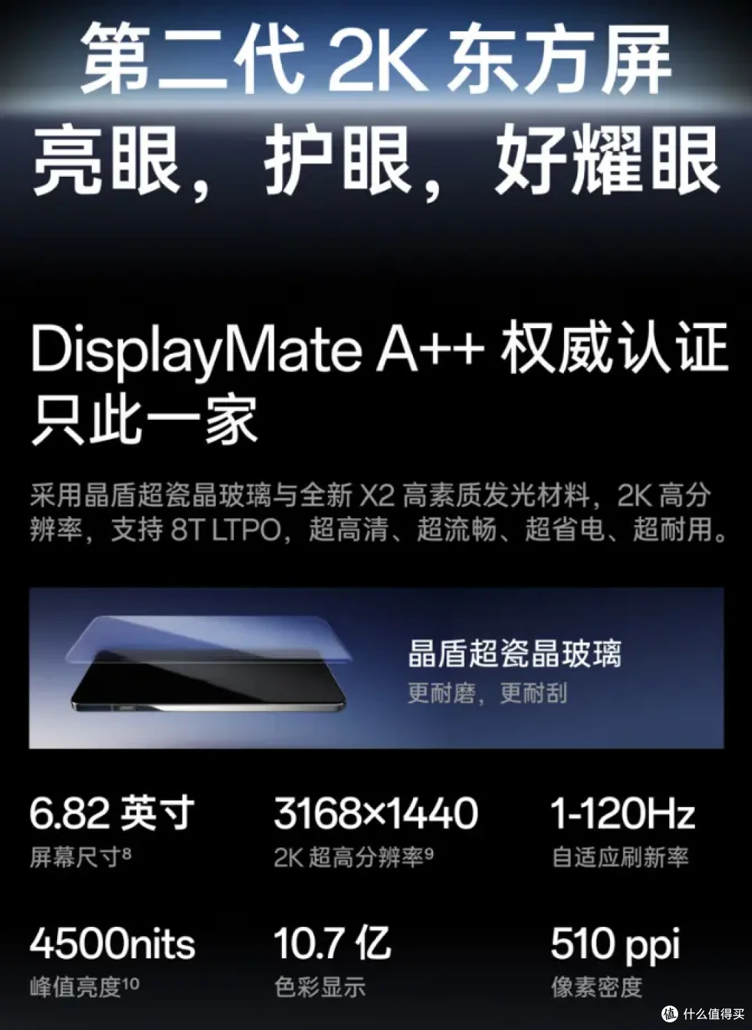 真用过才敢说好,蛇年春节,什么数码产品值得买?