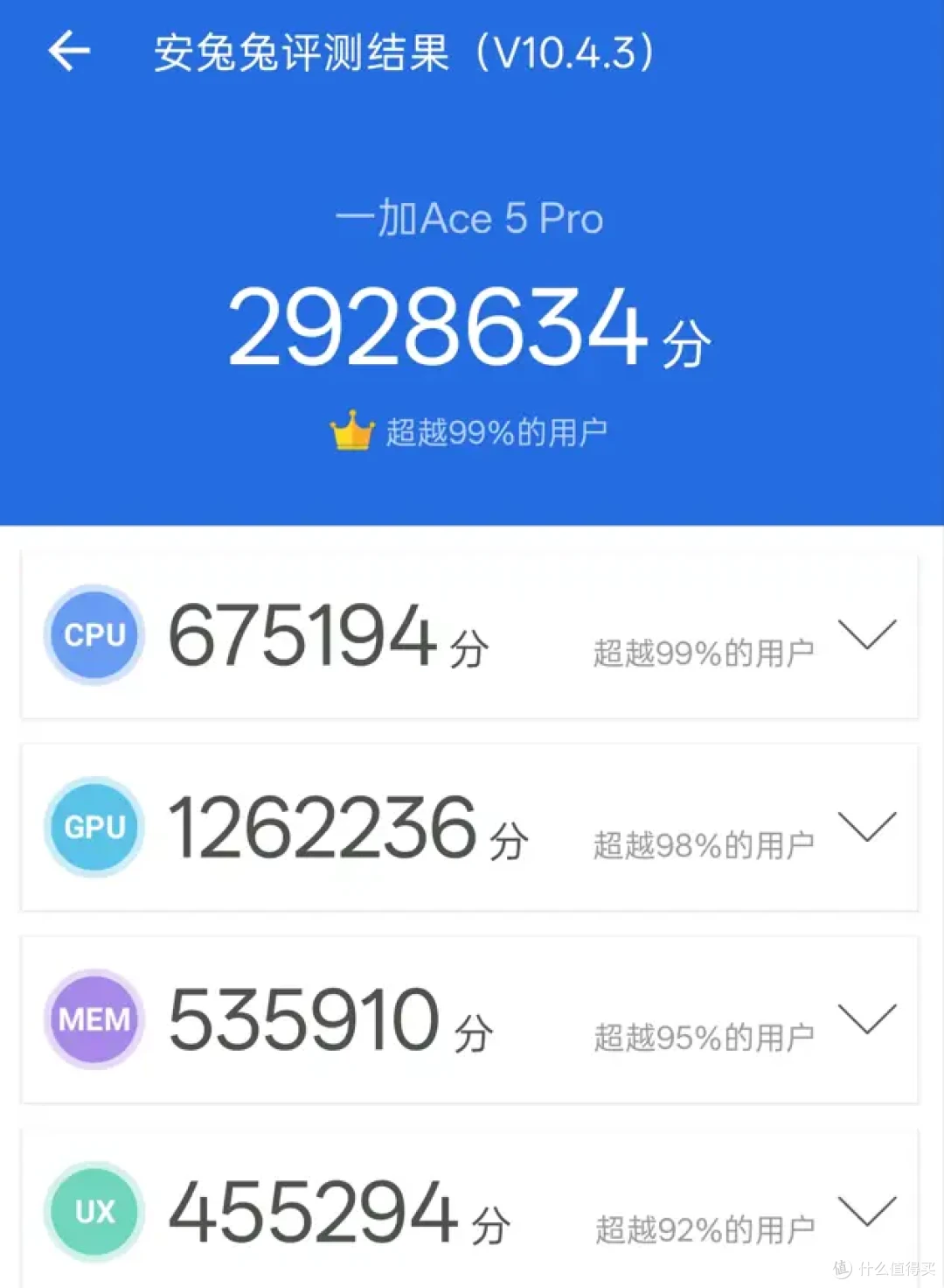 真用过才敢说好,蛇年春节,什么数码产品值得买?