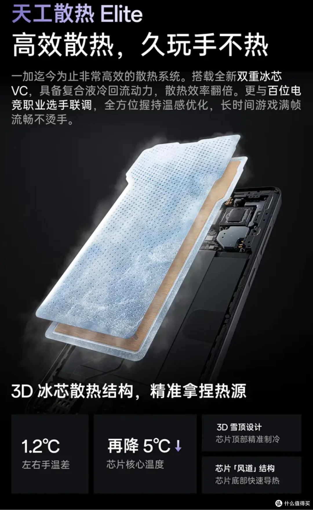真用过才敢说好,蛇年春节,什么数码产品值得买?