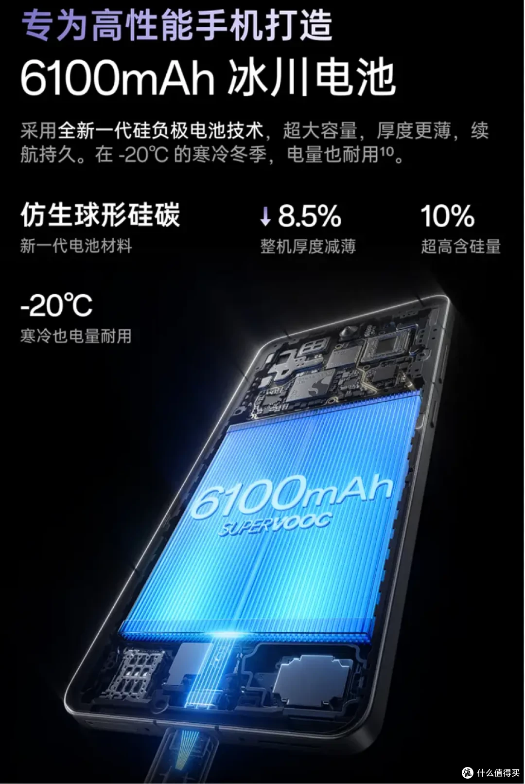 真用过才敢说好,蛇年春节,什么数码产品值得买?