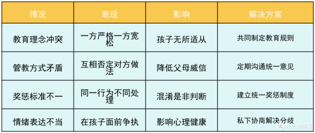 儿童敏感期,如何把握?只花19.9,爸妈以为花了2万,4000字讲透