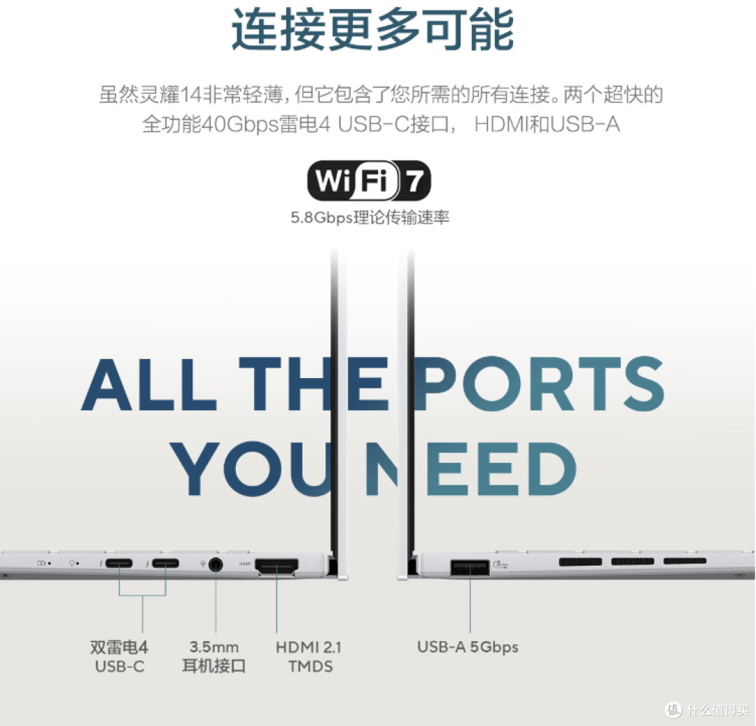 第二代英特尔酷睿Ultra 9 285H 加持 华硕灵耀14 2025