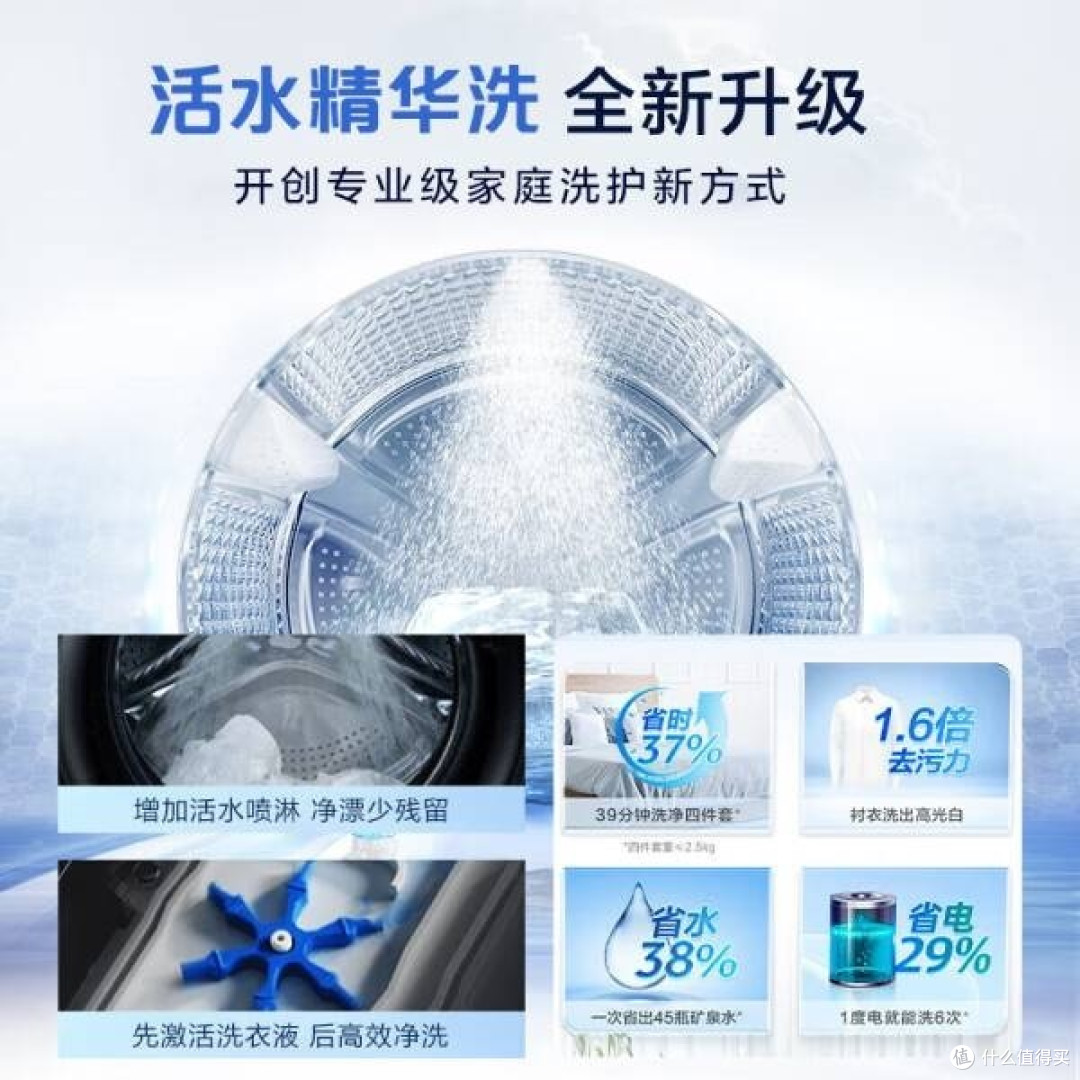 海尔X11-536洗衣烘干，省时省力，以旧换新超便捷！