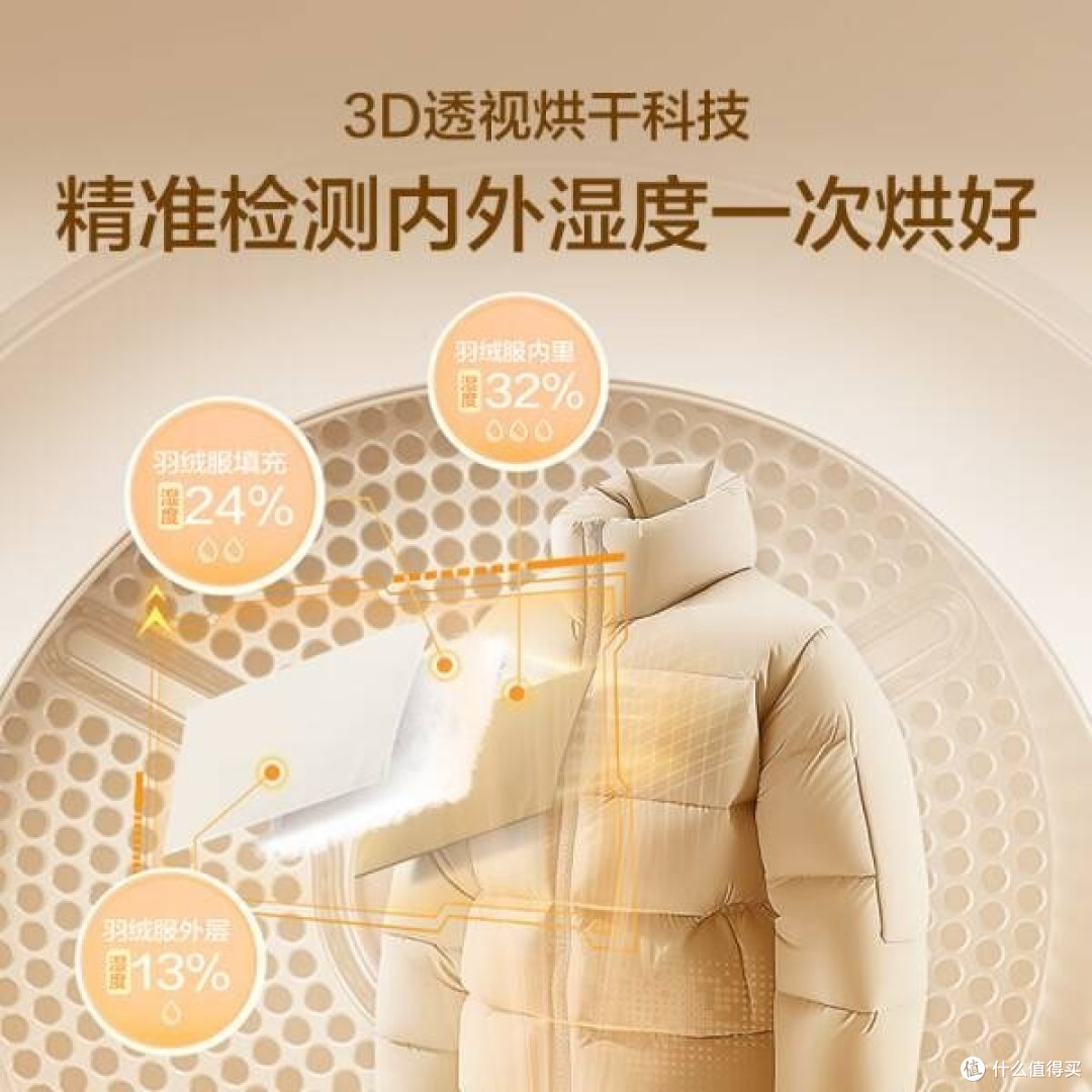 海尔X11-536洗衣烘干，省时省力，以旧换新超便捷！