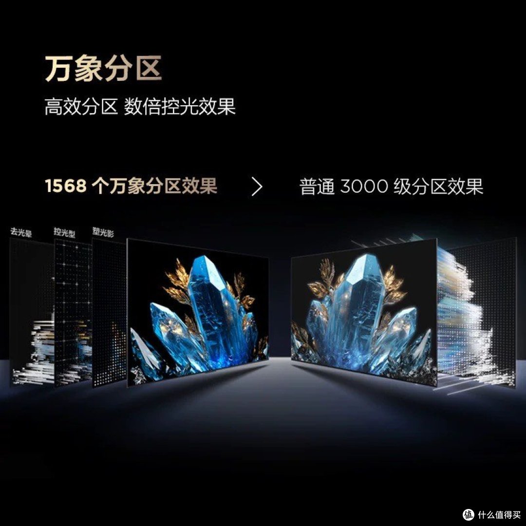 花三个月选电视,最后入手TCL C11K的真实体验。