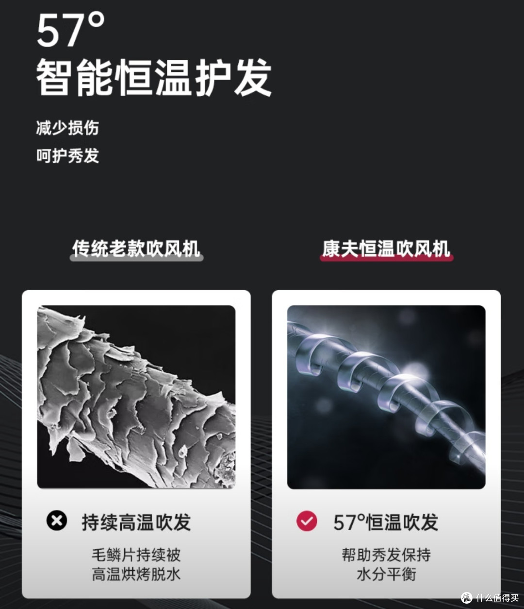 被这款吹风机轻松拿捏了!吹发体验太棒了!