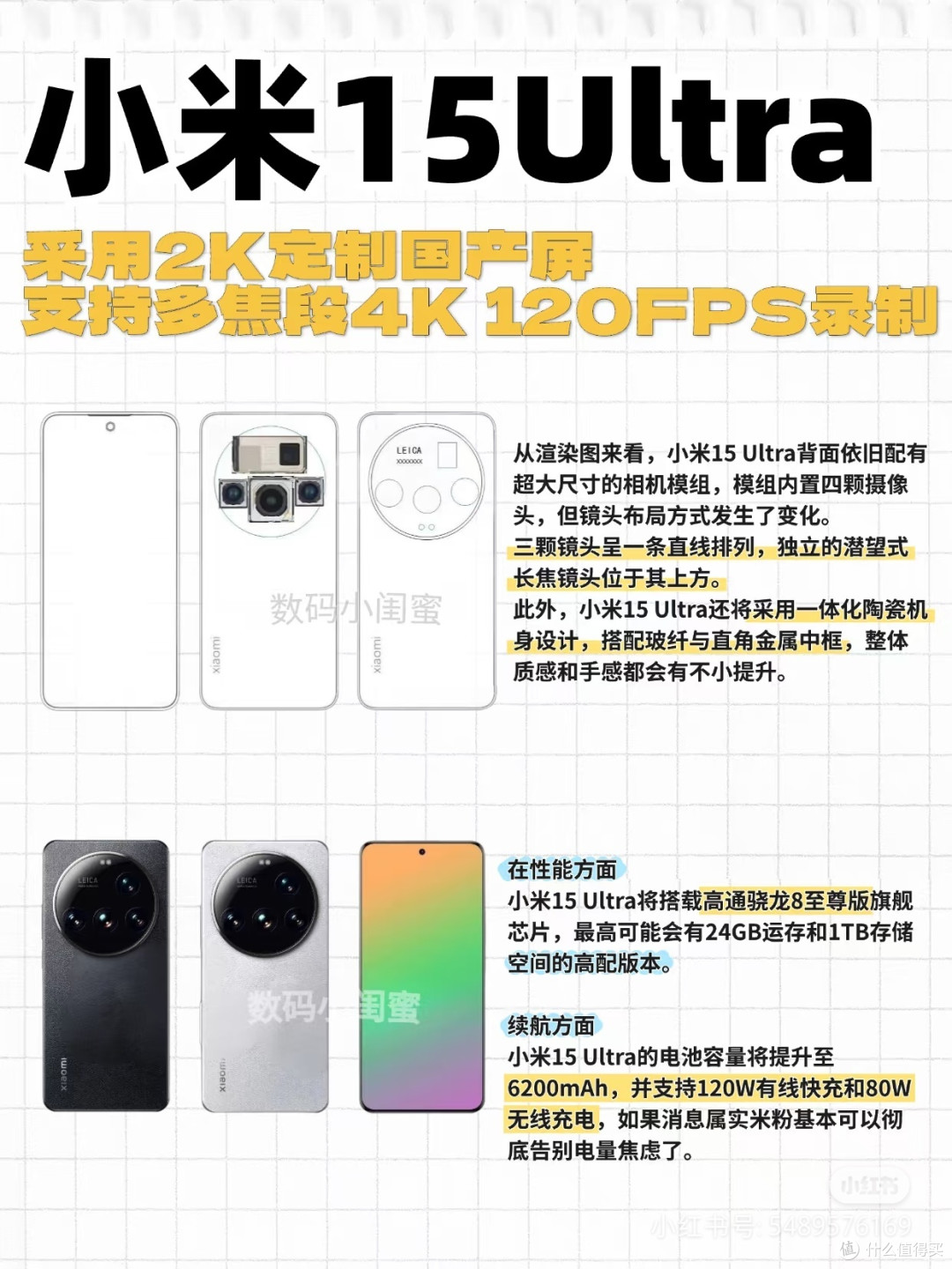 国补怎么买小米手机最划算!