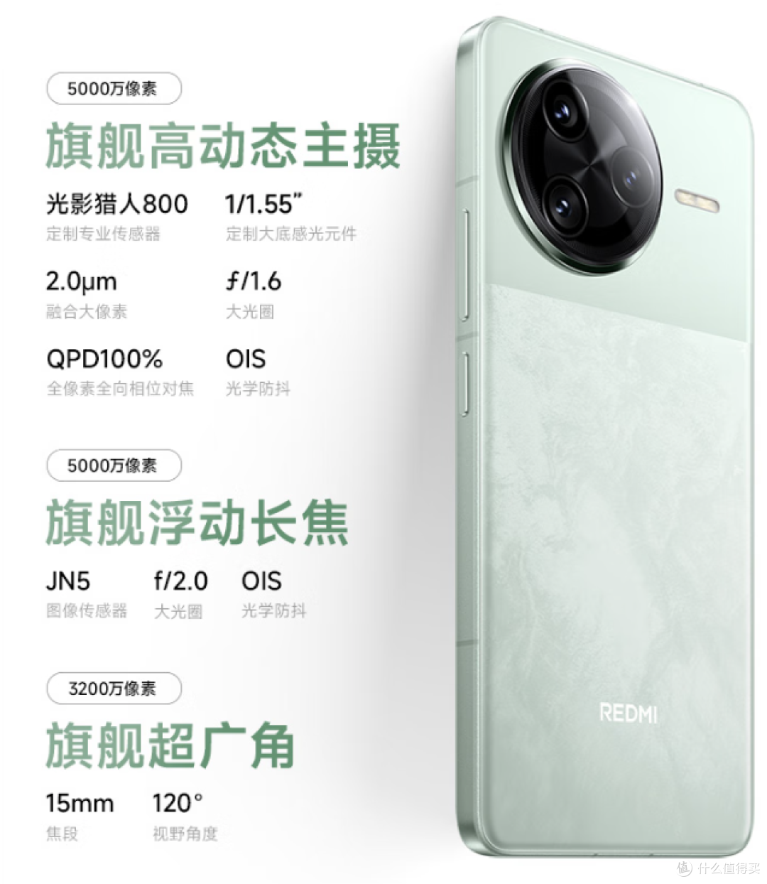 早买早享受,春节换机指南