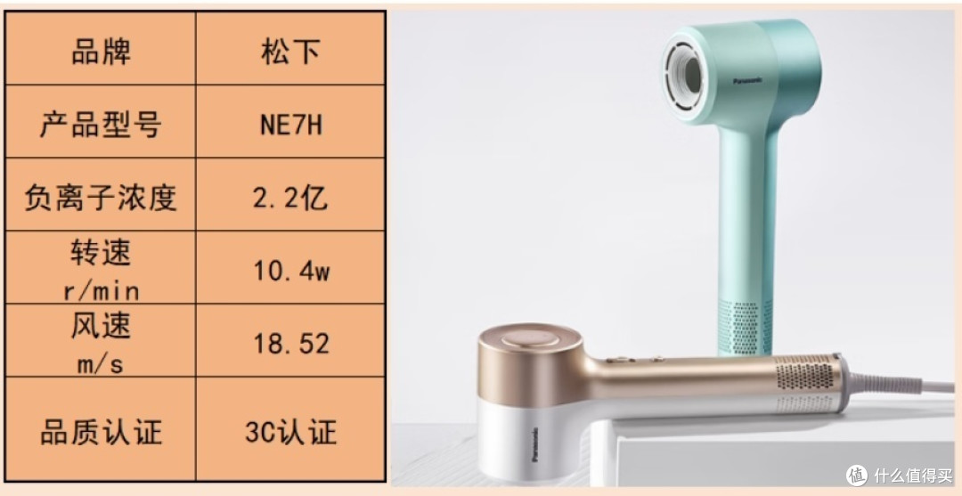 什么电吹风好用不伤发?火爆全网的五大电吹风品牌测评奉送!
