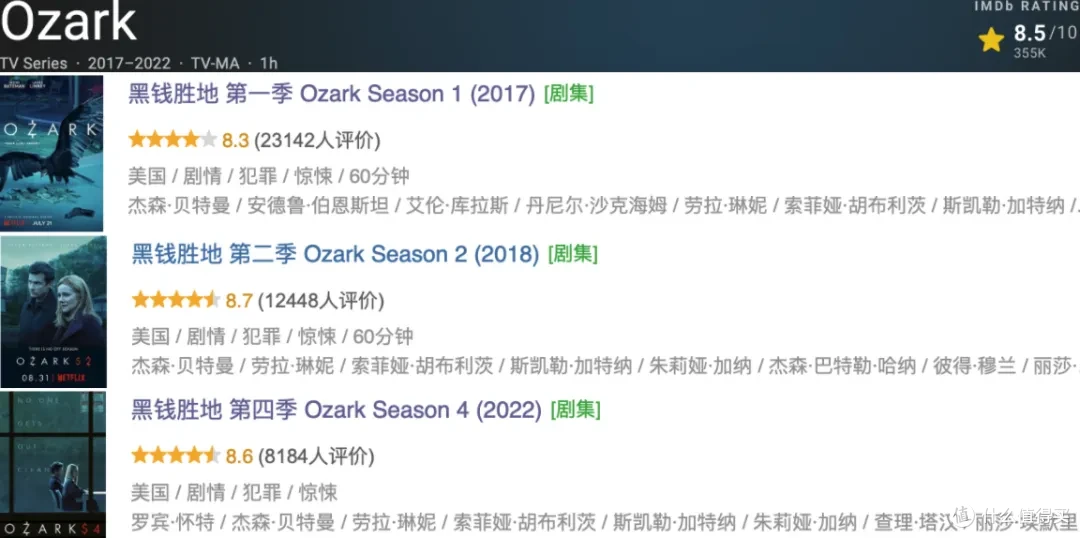 最高9.4分!这五部王牌美剧,建议收藏过年看