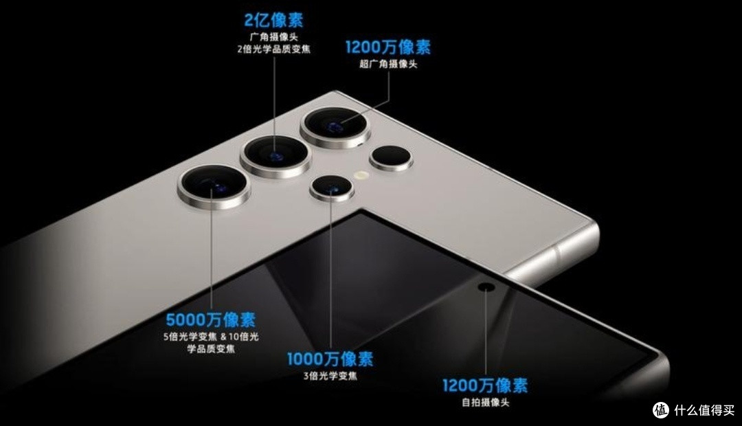 三星S25:震撼升级,这些亮点让人爱不释手!✨