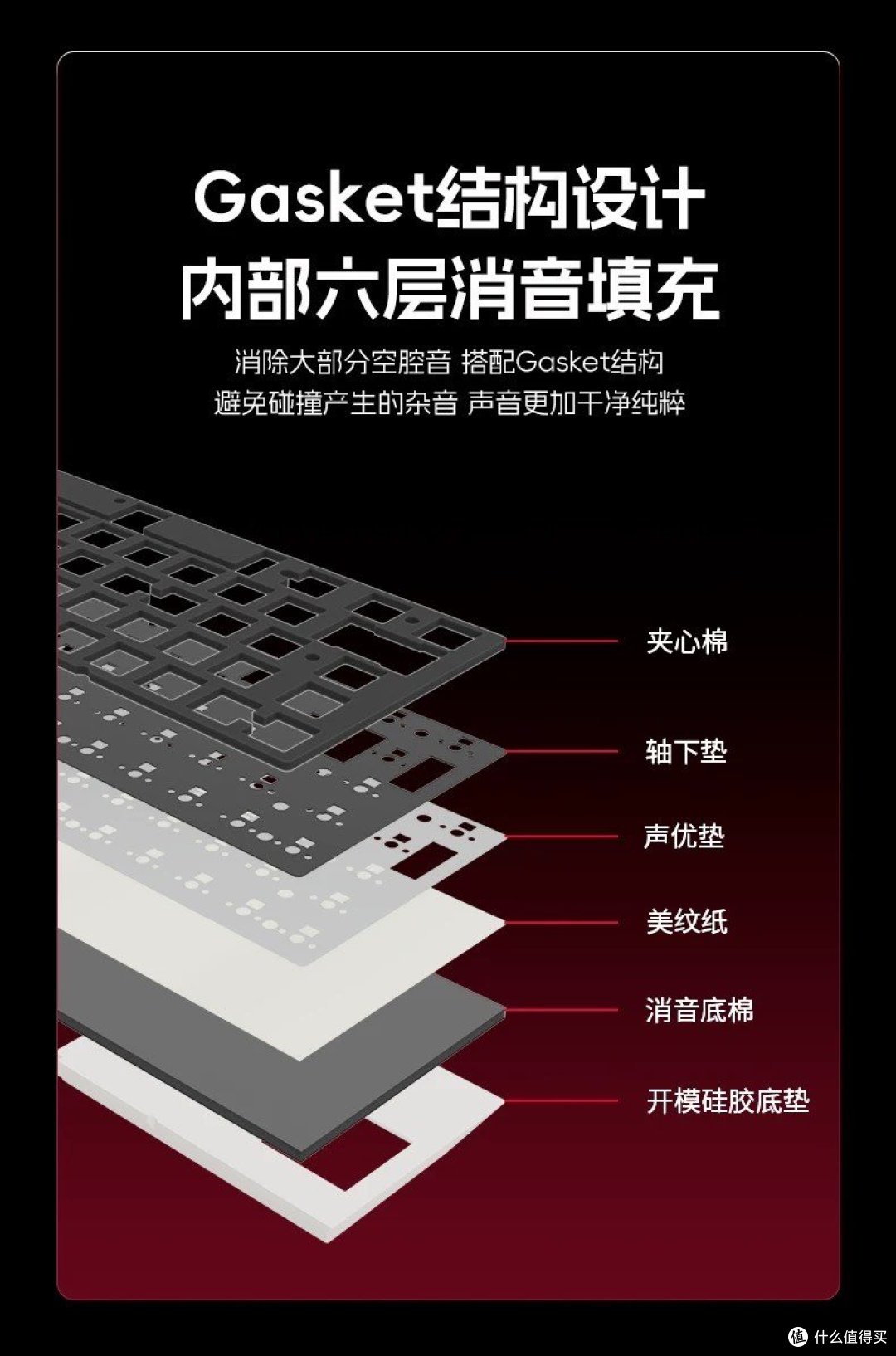 Latenpow Looting63磁轴键盘:疾速触发,跃战巅峰