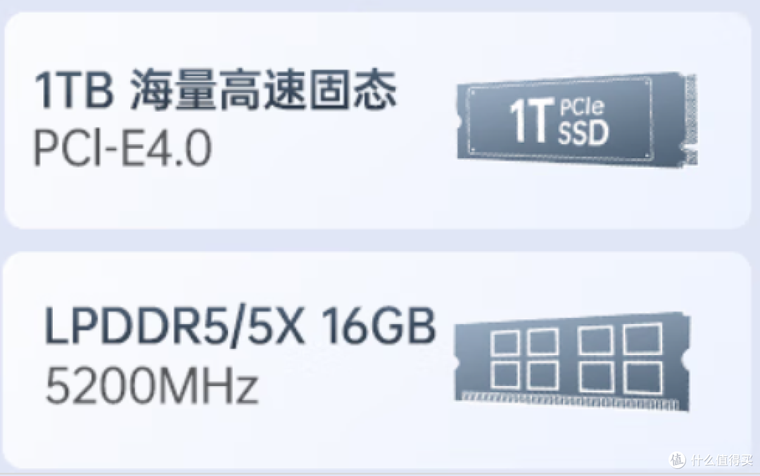 七彩 源 N14:轻薄便携,高算力,畅玩3A大作,长效续航全能选择