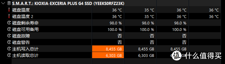 铠侠首款PCIe5.0固态硬盘表现如何？铠侠VD10上手体验