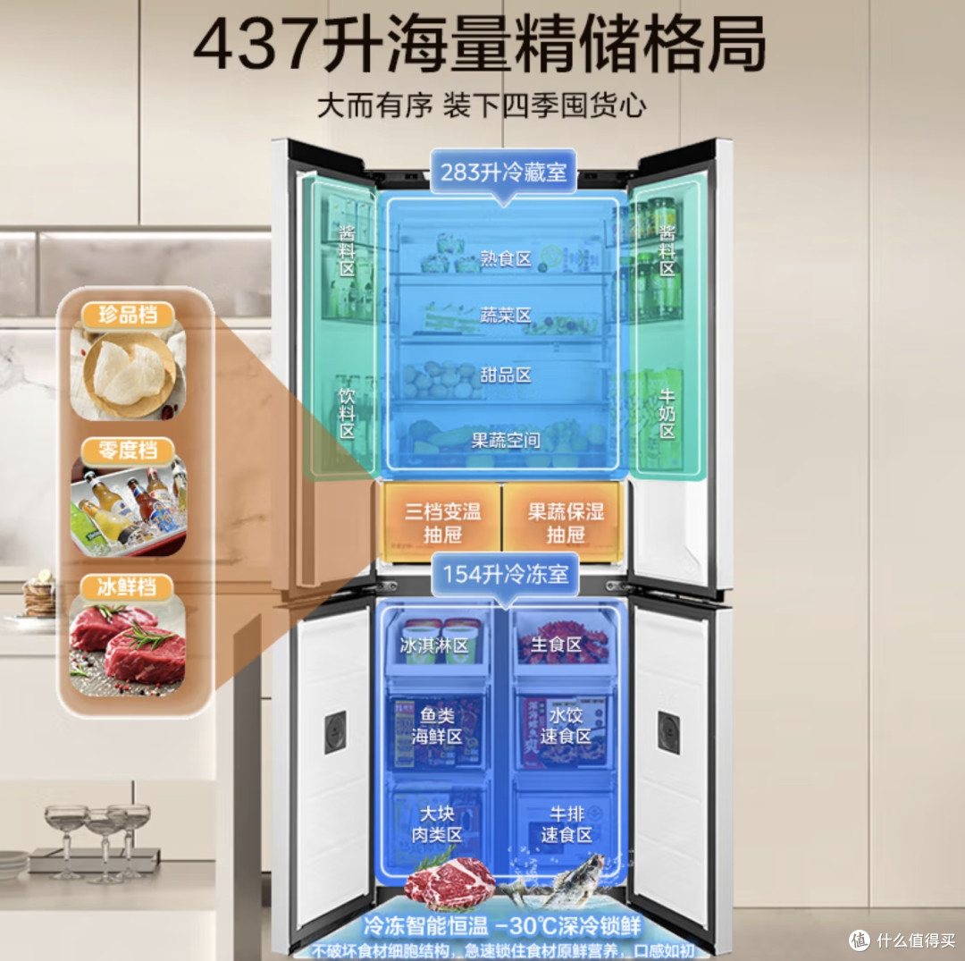 美的MR-459WUSPZE冰箱：25国补下的厨房宝藏