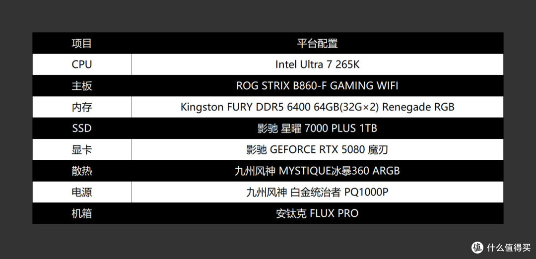 实力均衡的次旗舰显卡,影驰RTX 5080魔刃首发评测&装机分享