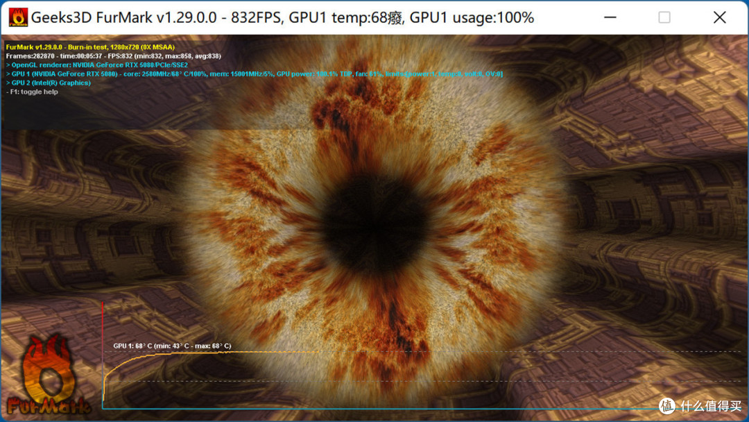 实力均衡的次旗舰显卡,影驰RTX 5080魔刃首发评测&装机分享