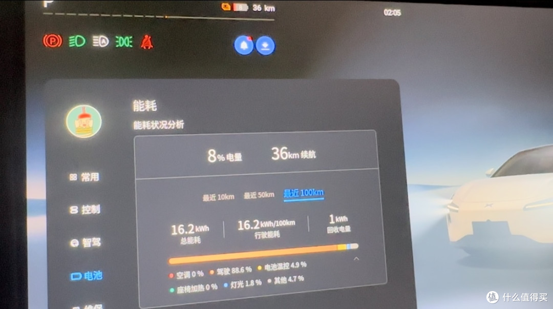 已下高速,到达海底捞,剩余续航36km