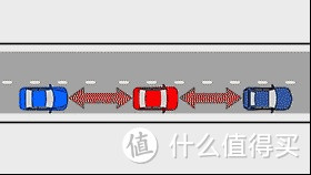 高速堵车时，第一辆车都在干啥？