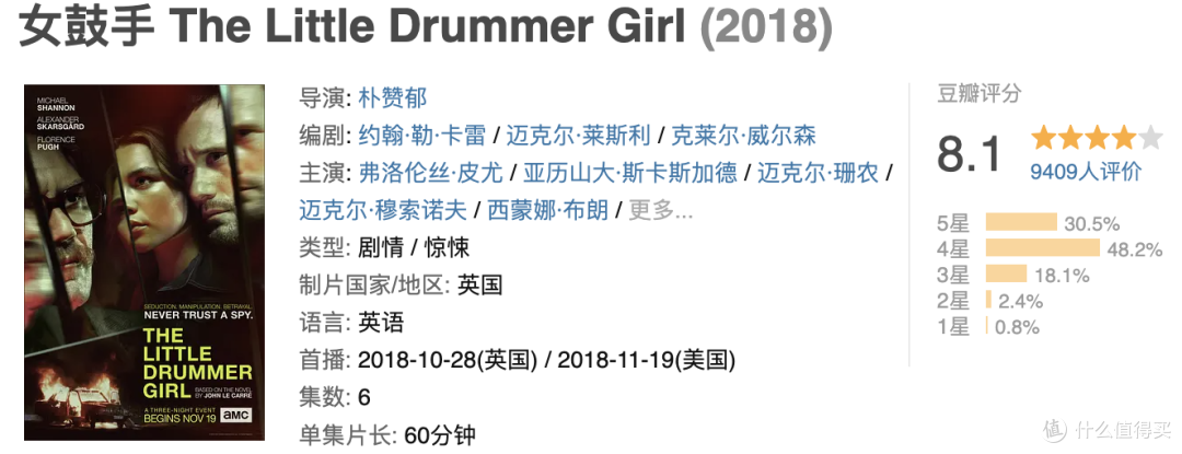 英版《色,戒》,美的高级
