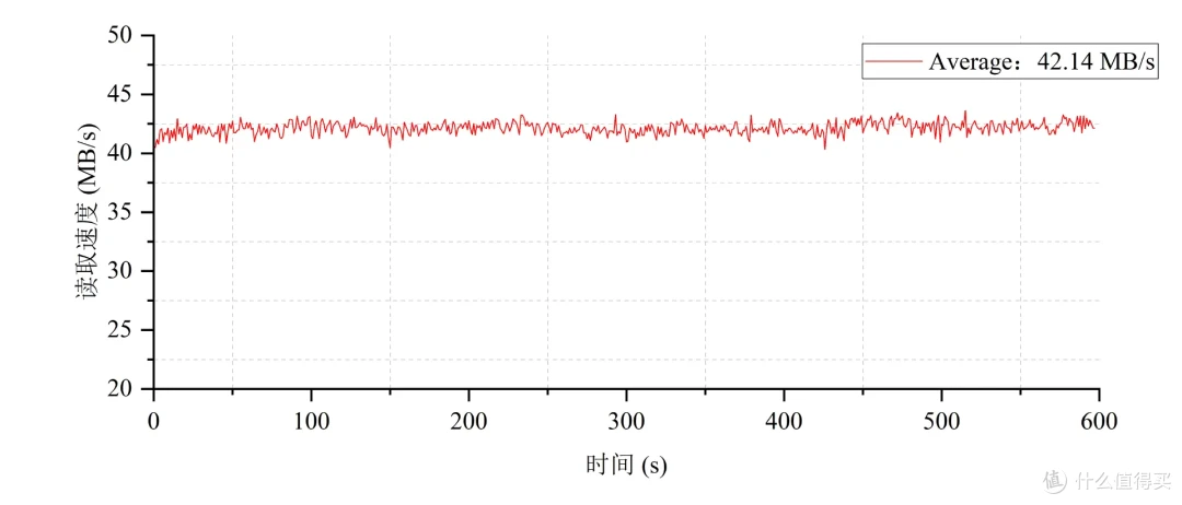 1月27日更新:零售M.2固态硬盘与OEM型号对照表,新增华为、希捷