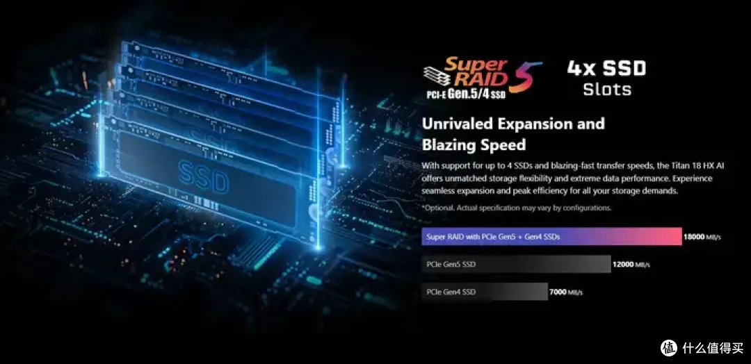 有何新意?2025年微星18英寸游戏本快速一览