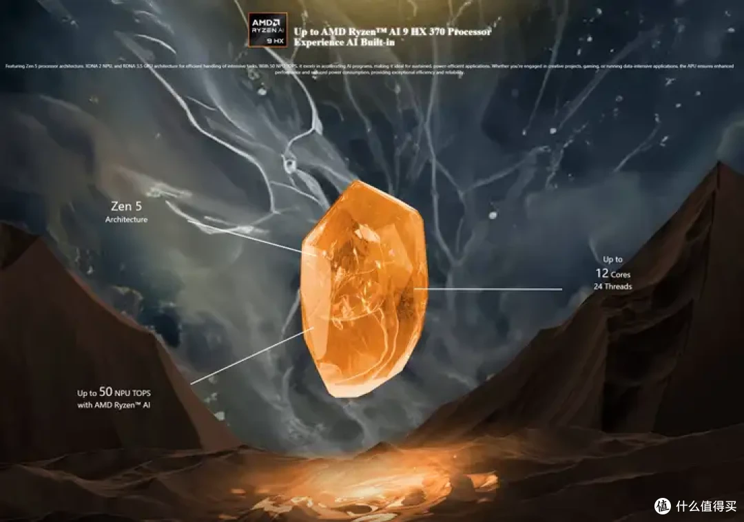 有何新意?2025年微星18英寸游戏本快速一览