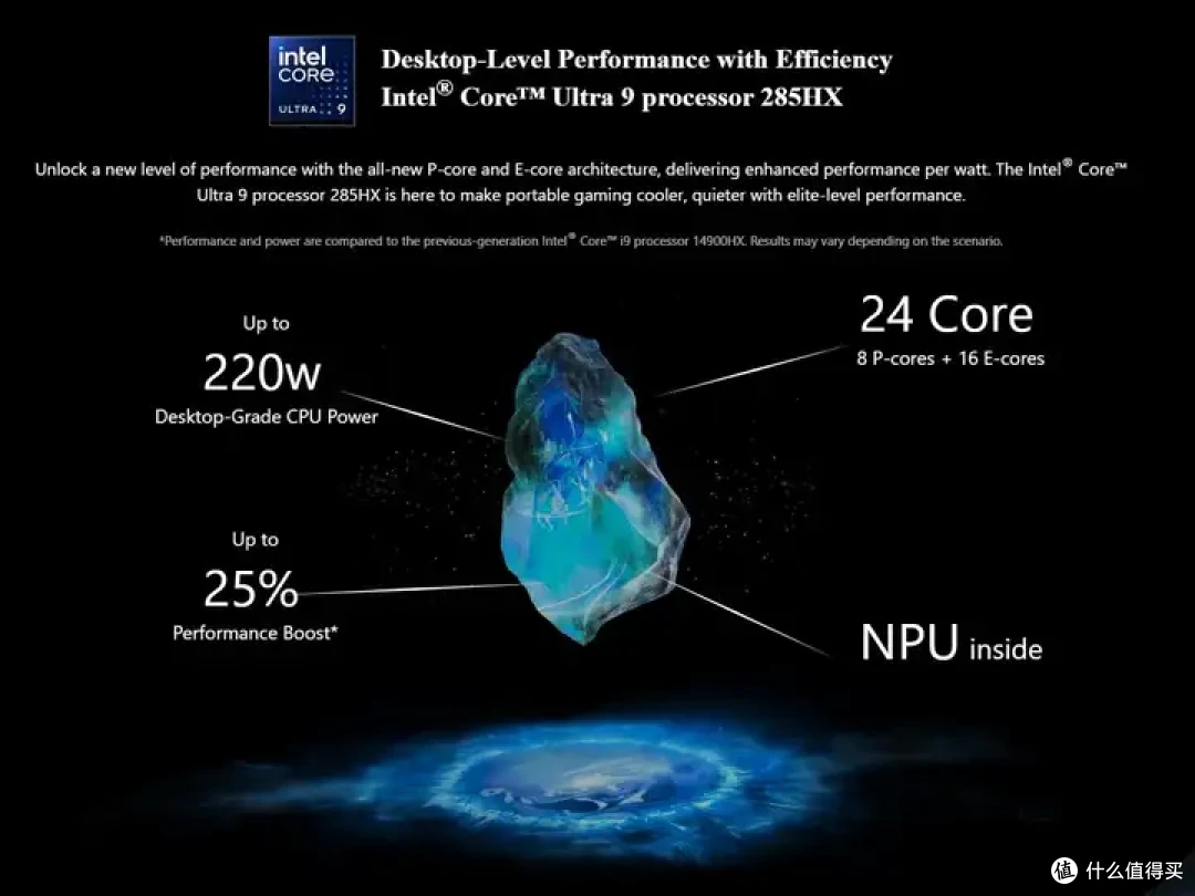 有何新意?2025年微星18英寸游戏本快速一览