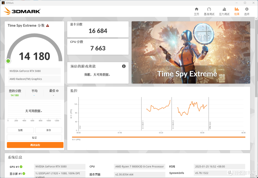 DLSS 4画质帧数双升级,iGame RTX 5080 火神OC开箱实测