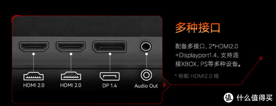 过年手紧，就买高性价比的高刷显示器，谁用谁知道