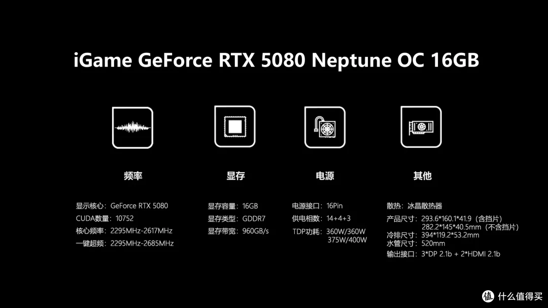 DLSS 4让帧率起飞!七彩虹iGame RTX 5080 Neptune OC 16GB首测