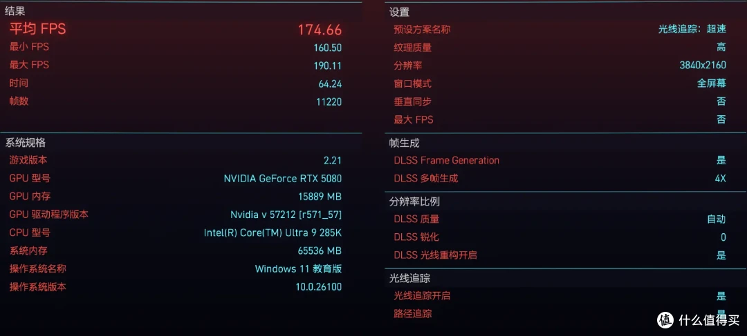 DLSS 4让帧率起飞!七彩虹iGame RTX 5080 Neptune OC 16GB首测