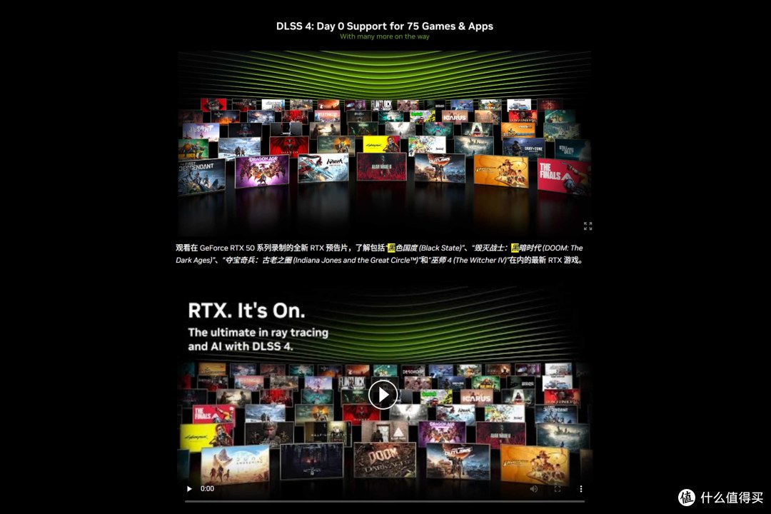 划时代DLSS技术加成丨首发耕升RTX5080炫光OC显卡拆解超频测试