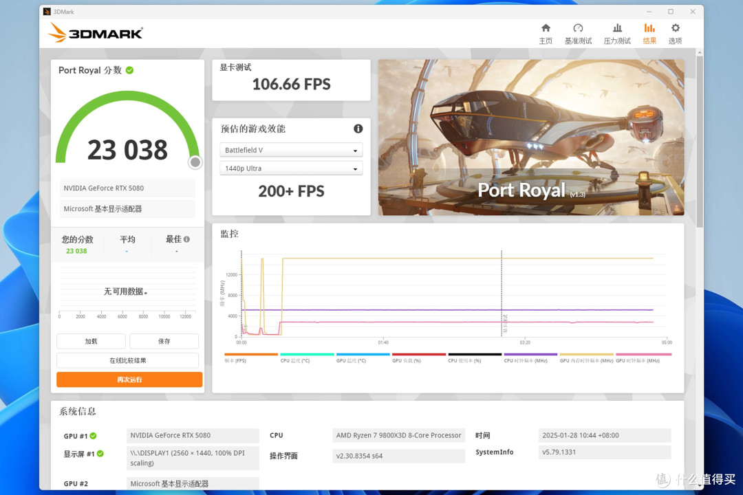 划时代DLSS技术加成丨首发耕升RTX5080炫光OC显卡拆解超频测试