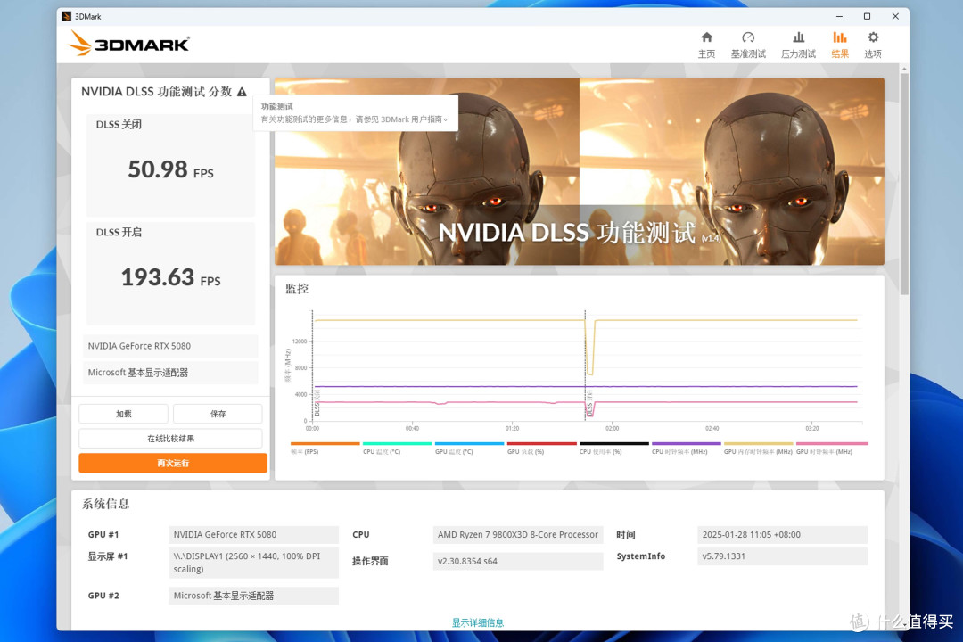 划时代DLSS技术加成丨首发耕升RTX5080炫光OC显卡拆解超频测试