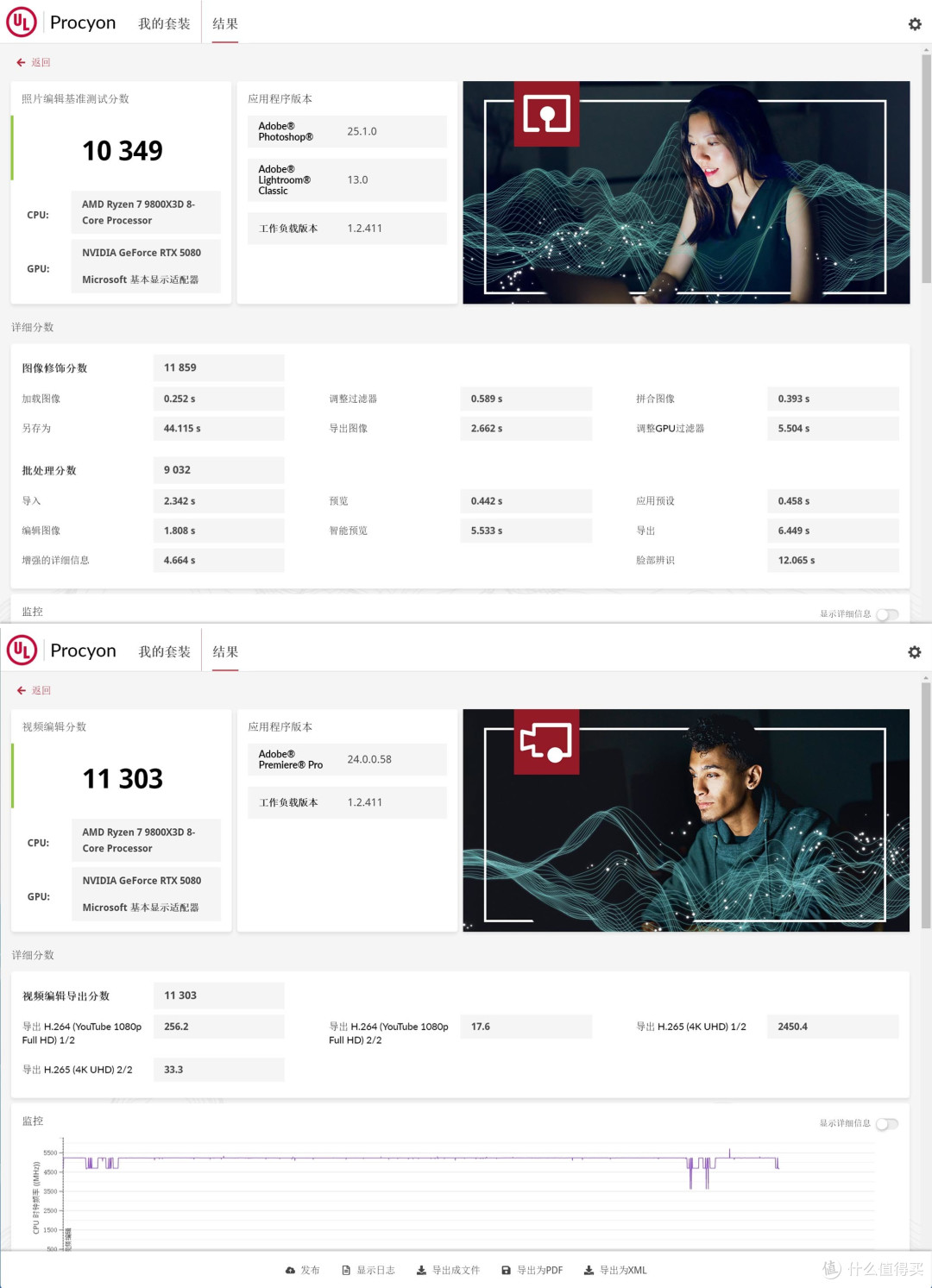 DLSS 4来袭:技嘉RTX 5080 Master超级雕实测分享