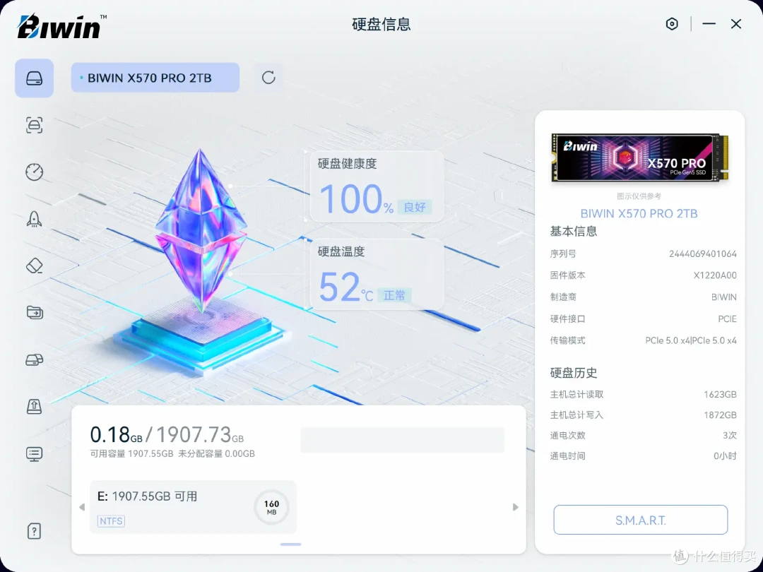 DLSS 4让帧率起飞!七彩虹iGame RTX 5080 Neptune OC 16GB首测