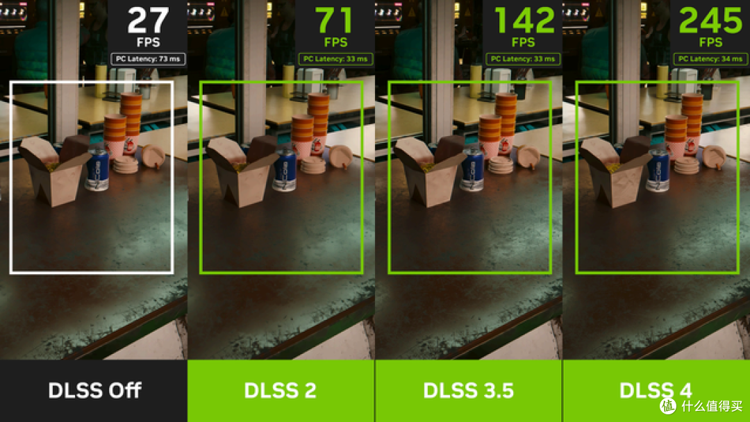 DLSS 4大力水手更猛了:七彩虹iGame RTX5080 Ultra W OC显卡评测