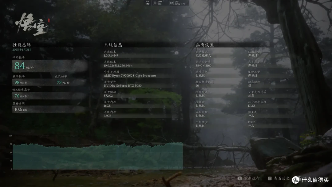 2PCI厚度,硬朗风格,影驰RTX5080金属大师白金版开箱评测
