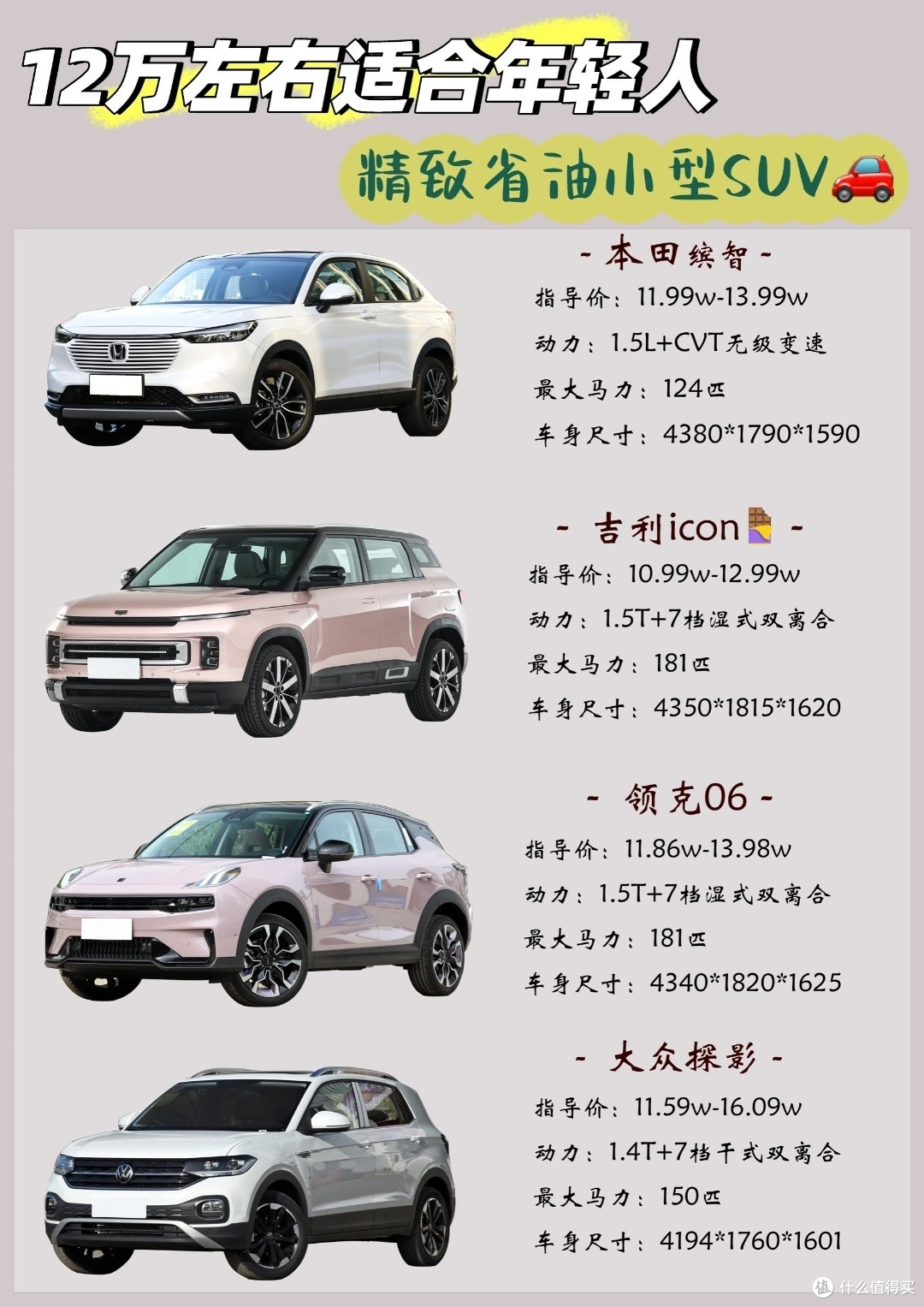 闭眼入|12万适合女生第一台SUV➡️精致省油