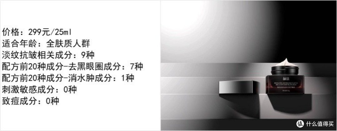 什么眼霜去皱效果好?眼霜排行榜大盘点,30天测评精选!