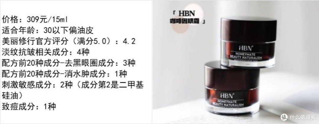 什么眼霜去皱效果好?眼霜排行榜大盘点,30天测评精选!