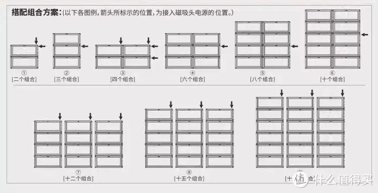 潮玩展架10连问，只有Ta能抗住！