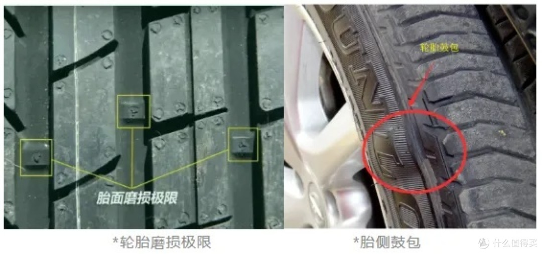 值友们，春运驾车返程前看这篇够了！