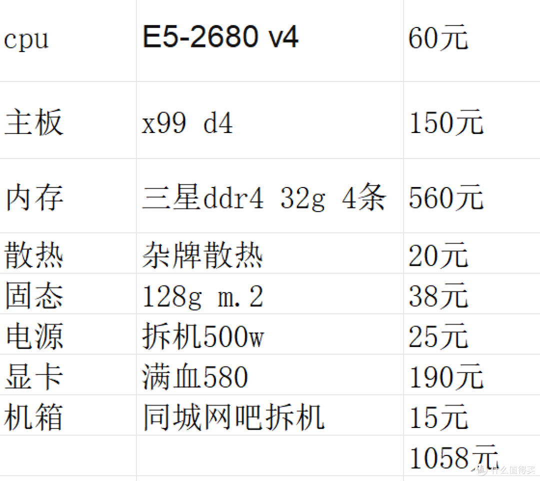 量大管饱e5 2696 v4,22核44线程,支持ddr3可惜没有到洋垃圾价格